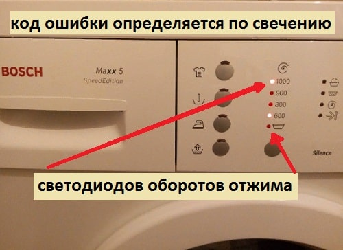 Коди помилок пральних машин Bosch без дисплея