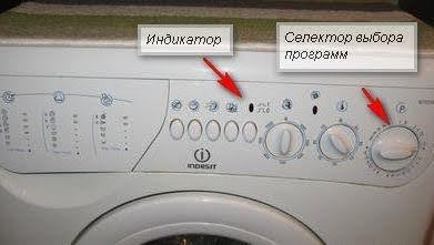 Коди помилок пральних машин Indesit без дисплея